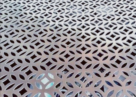 Fogli di metallo perforati personalizzabili in più applicazioni